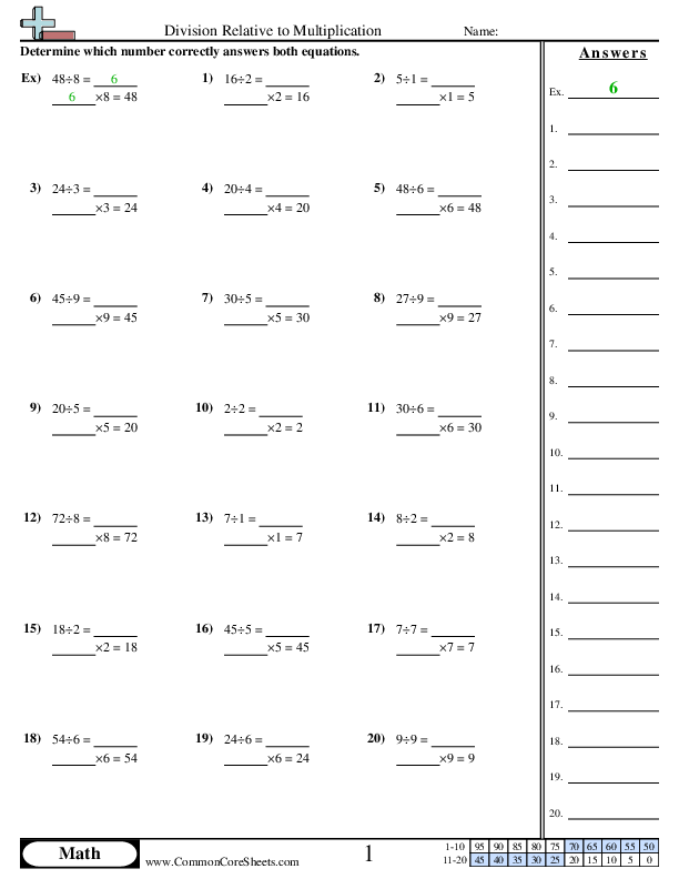 Division Relative to Multiplication worksheet